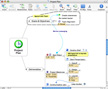 MindManager 7 Mac fonction