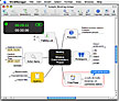 MindManager 7 Mac fonction