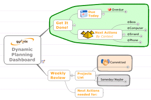 expressdashboard
