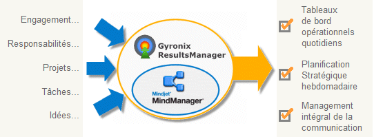 gyronix_1
