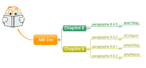 Les documents à télécharger 0-map-livre-add-in