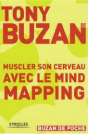 0-buzan-guide