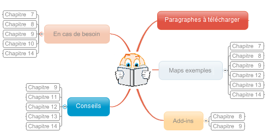 map-livre