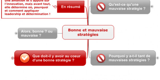 Cliquez pour télécharger la map