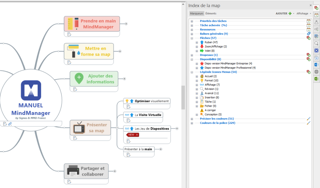 Manuel MindManager - MMD France
