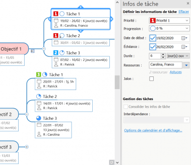 MindManager et Projets