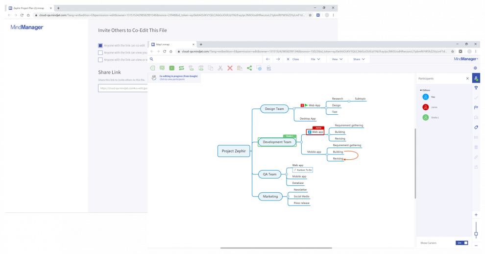 Coedition MindManager 2020