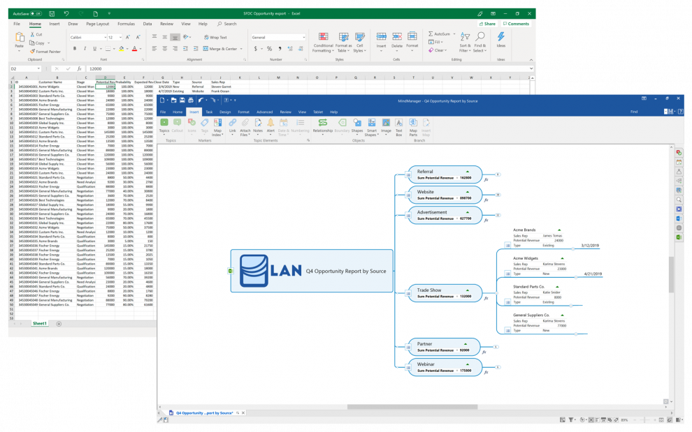 Excel Data Mapper MindManager