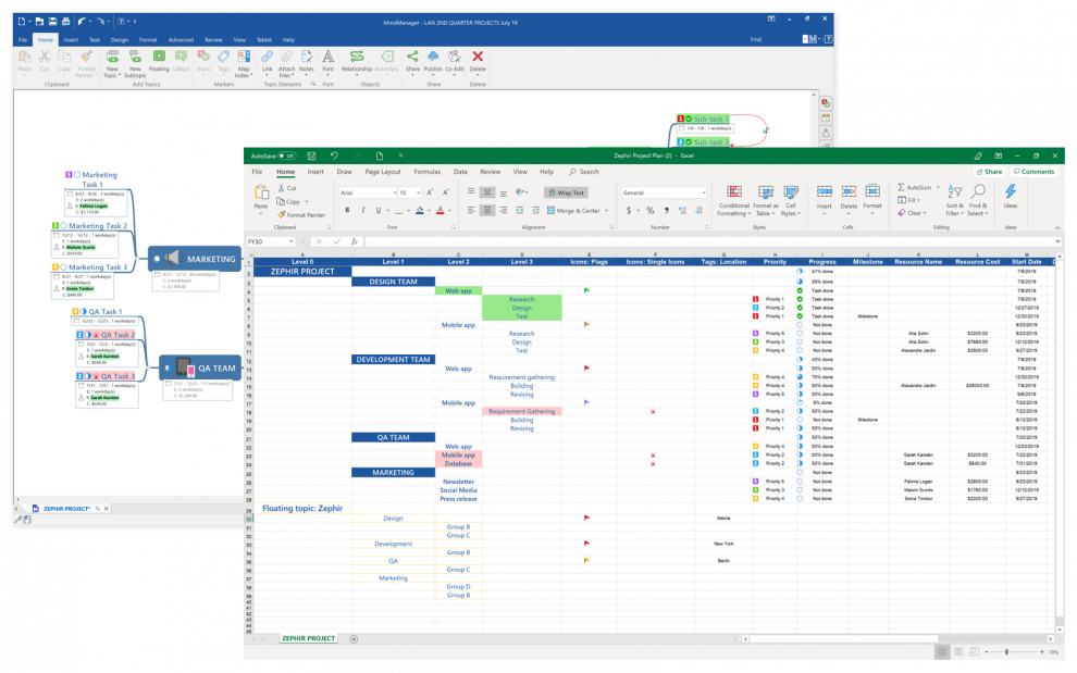 Excel Export MindManager