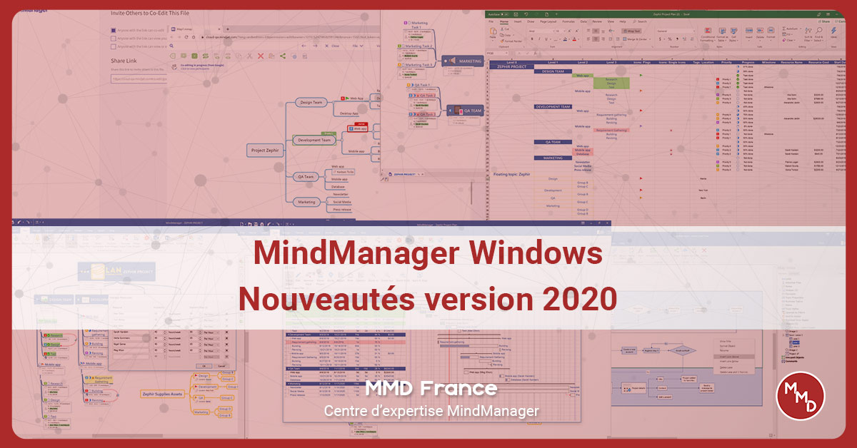 Nouveautés MindManager Windows 2019 - MMD France
