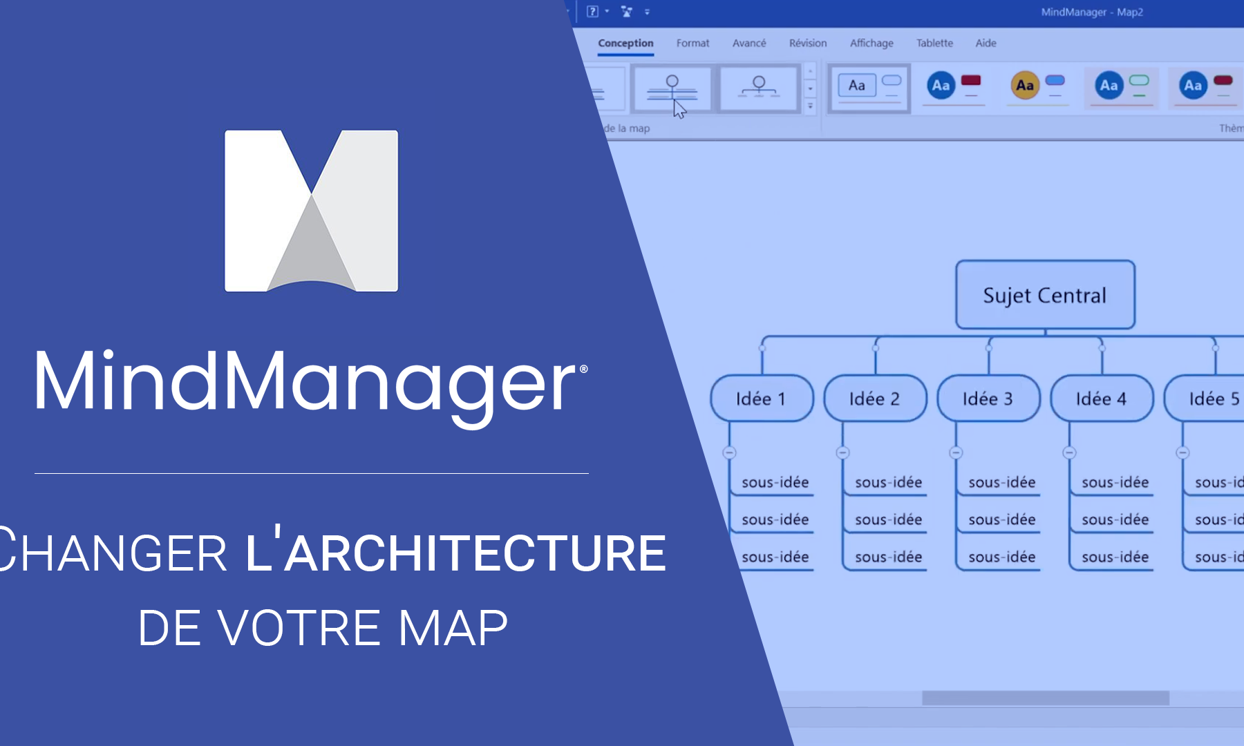Changer l'architecture de votre map sur MindManager