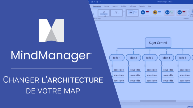 Changer l'architecture de votre map sur MindManager