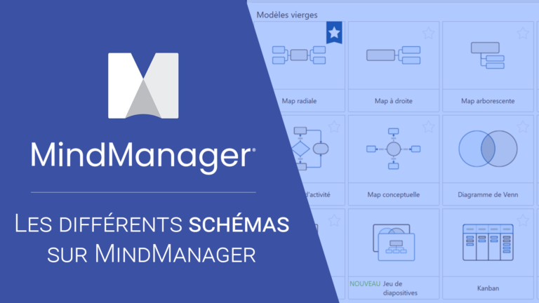 Différents Schémas MindManager
