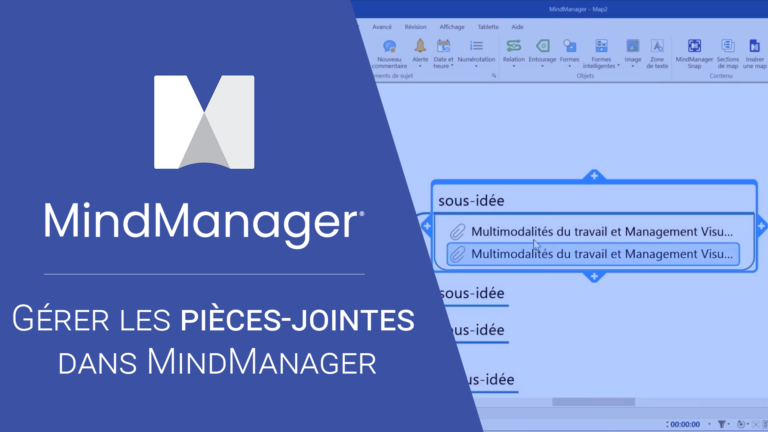 Piéces-jointes dans MindManager
