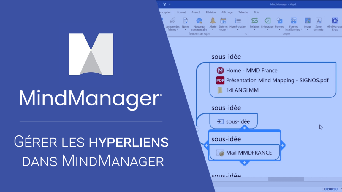 Tutoriels MindManager - MMD France