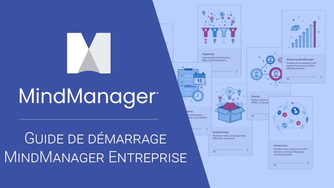 Tutoriels MindManager - MMD France