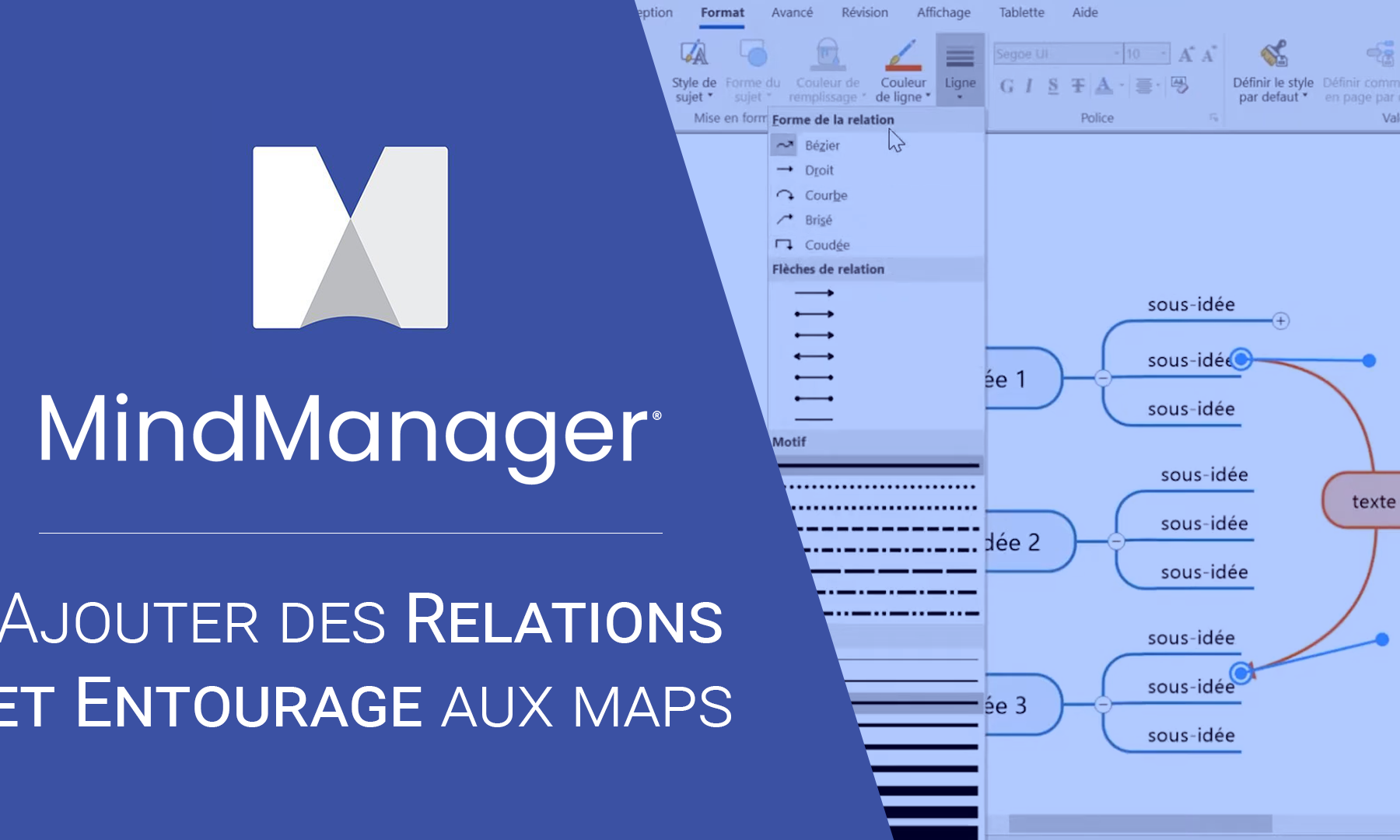 Entourages et relations dans MindManager