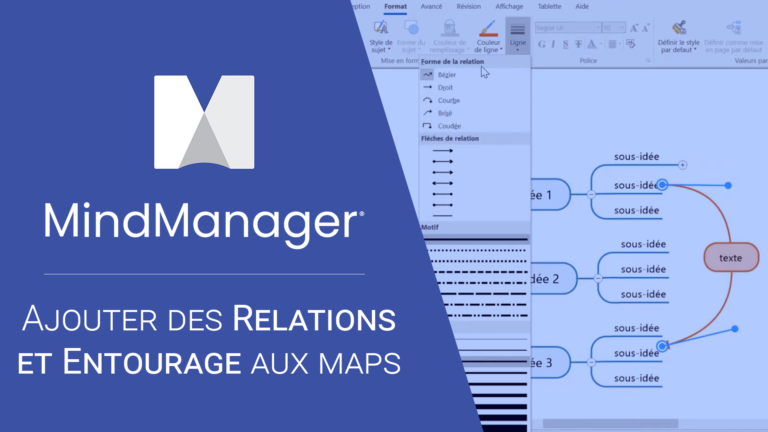 Entourages et relations dans MindManager