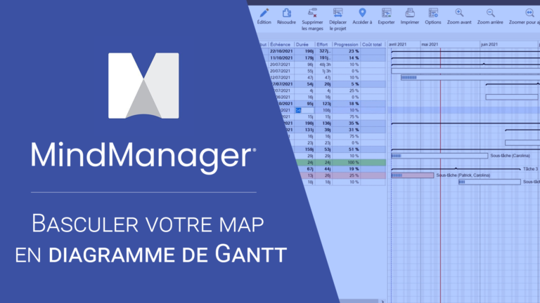 Diagramme de Gantt sur MindManager