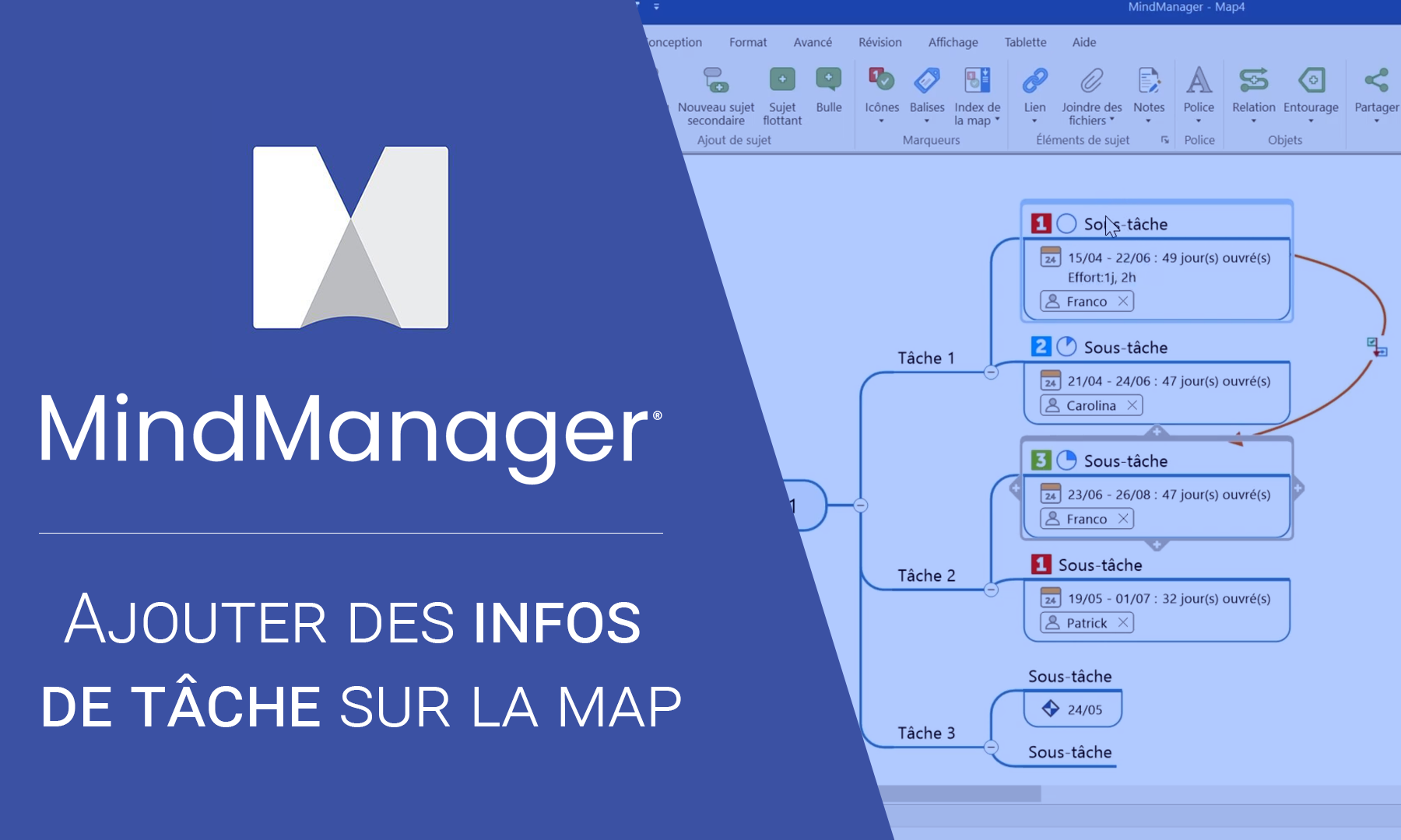 Les Infos de tâche sur MindManager