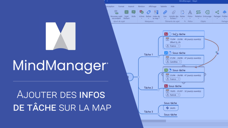 Les Infos de tâche sur MindManager