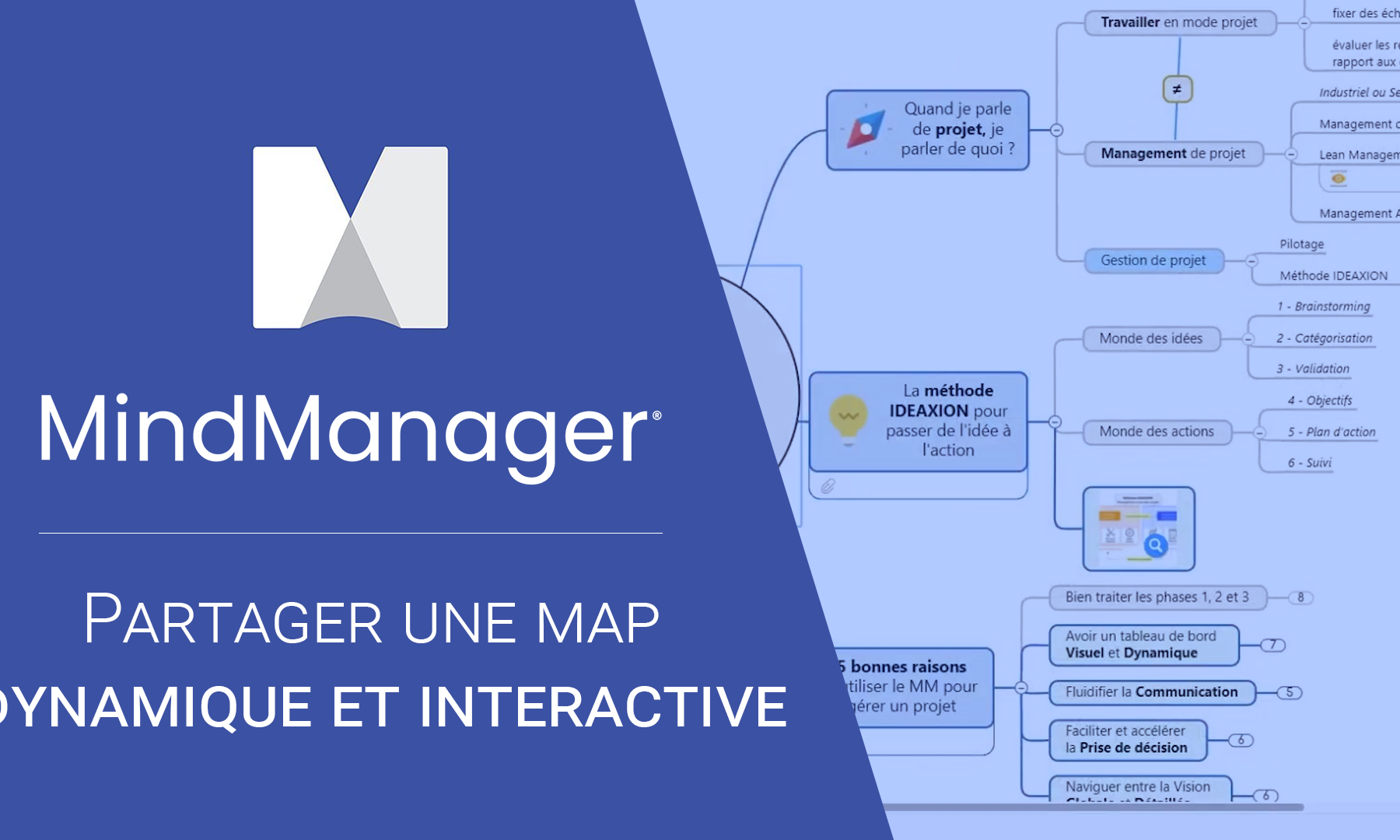 Partager une map interactive avec MindManager