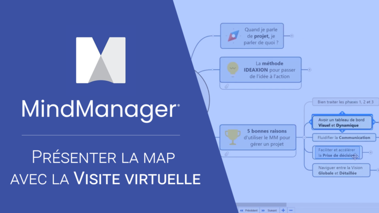 La Visite virtuelle sur MindManager