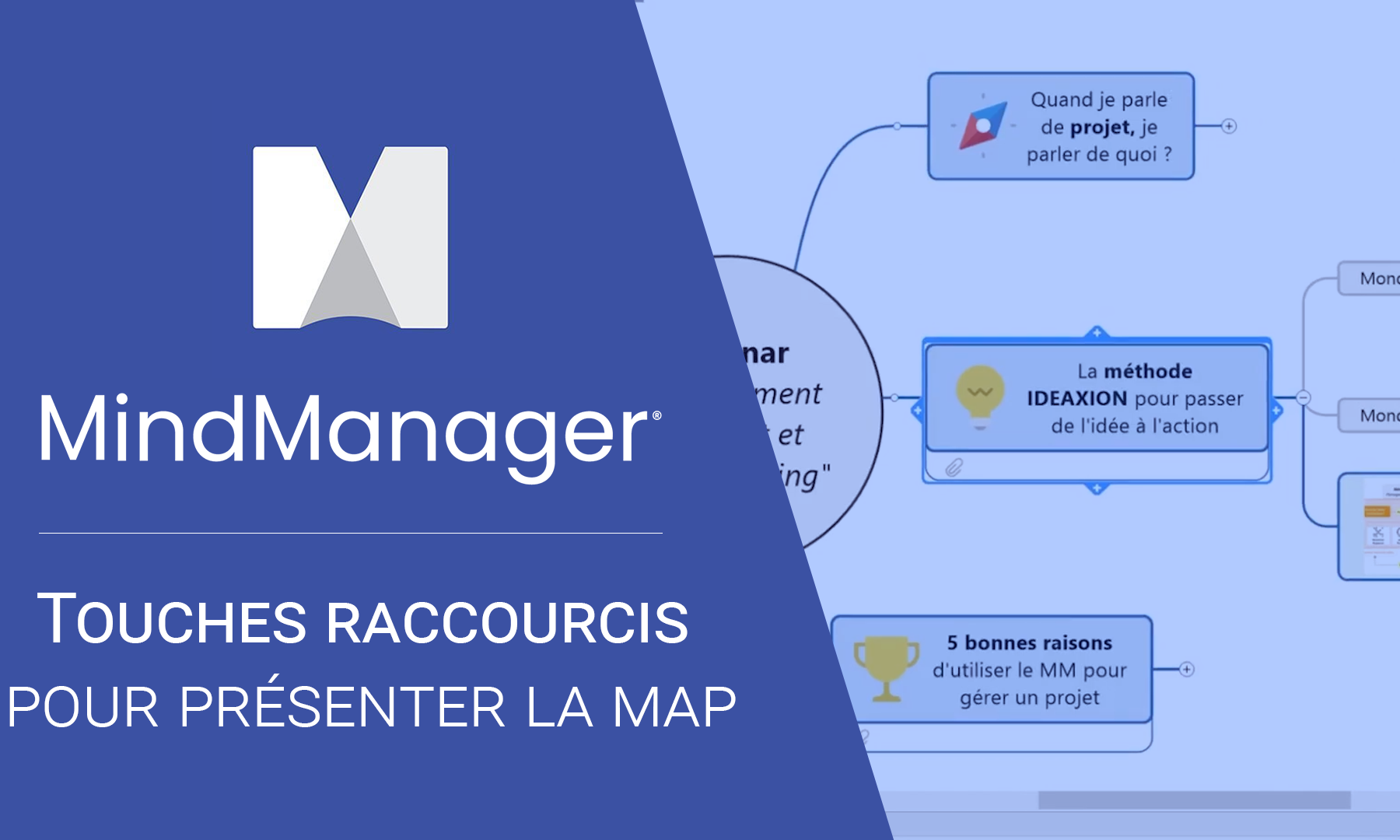 Touches raccourcis pour présenter votre map