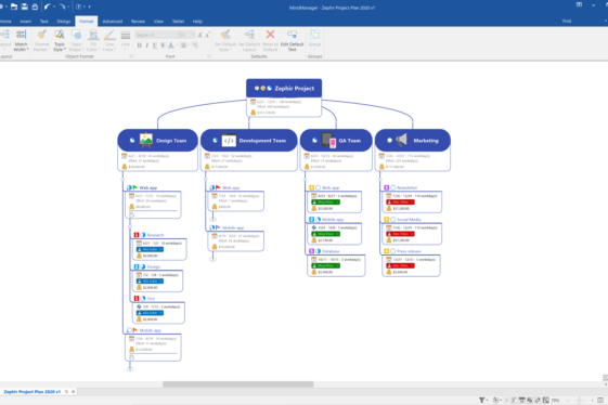 MindManager Professionnel - MMD France
