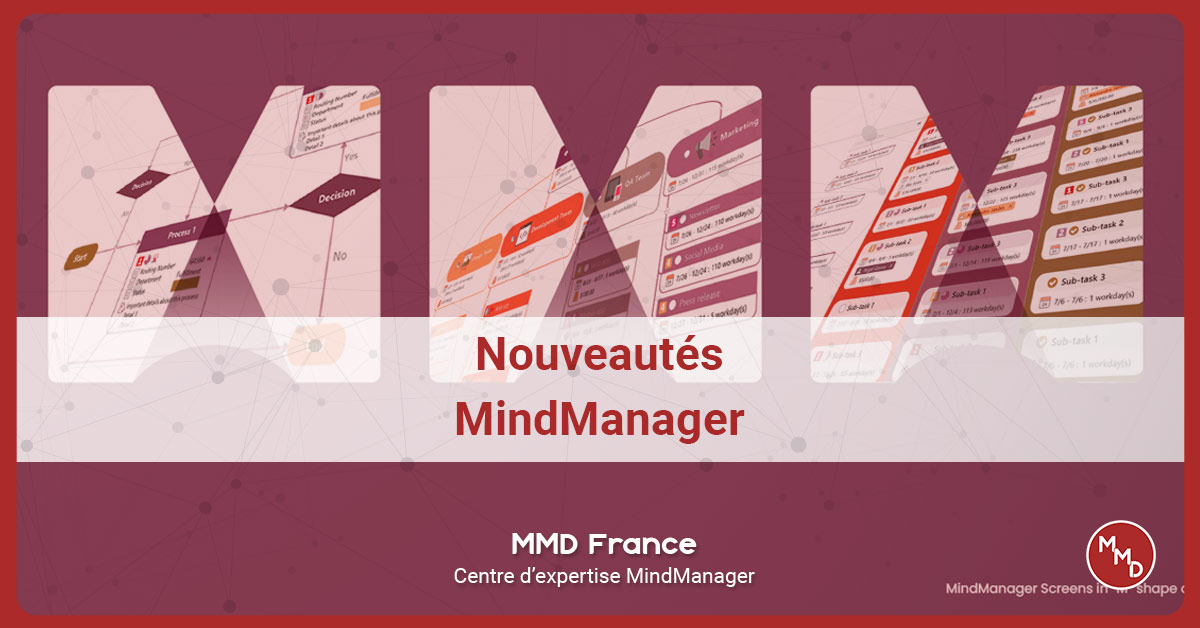 MindManager Windows Nouveautés 2021 - MMD France