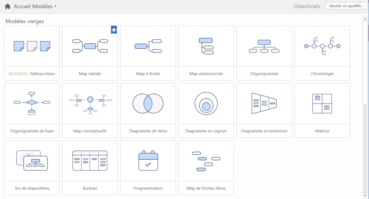 Modèles vierges de démarrage sur MindManager