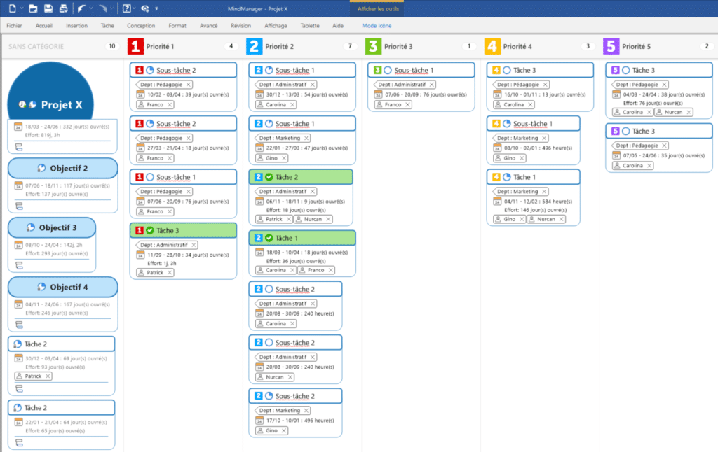 Mode Icones MindManager