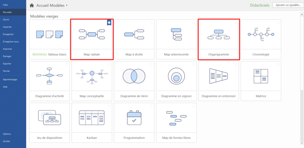 Organigramme