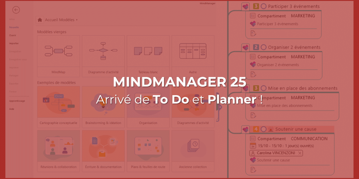 Nouveautés de MindManager 25 MindManager 25