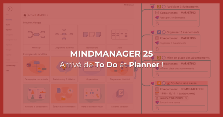 MindManager 25