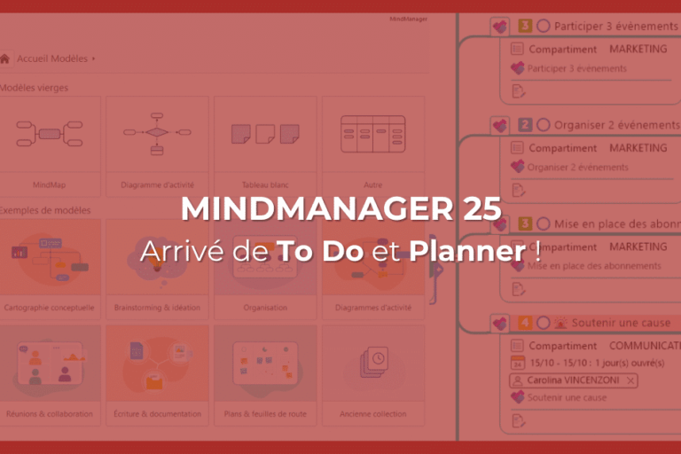 MindManager 25