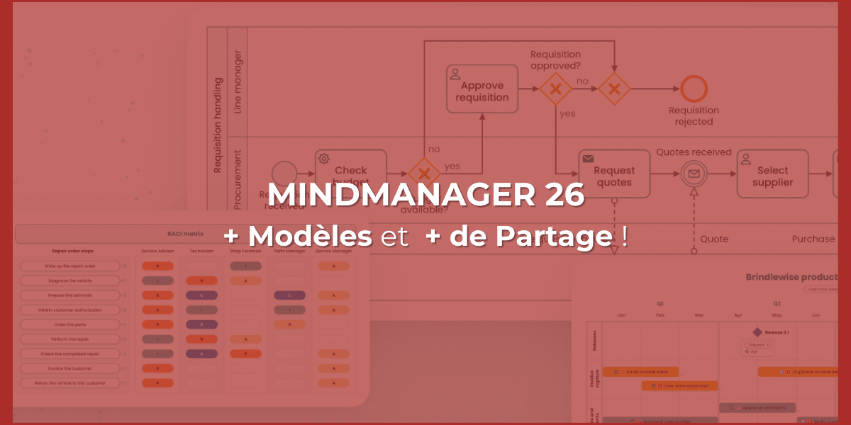 Nouveautés MindManager 26 Nouveautés MindManager 26
