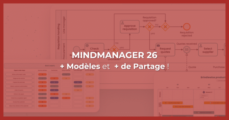 Nouveautés MindManager 26