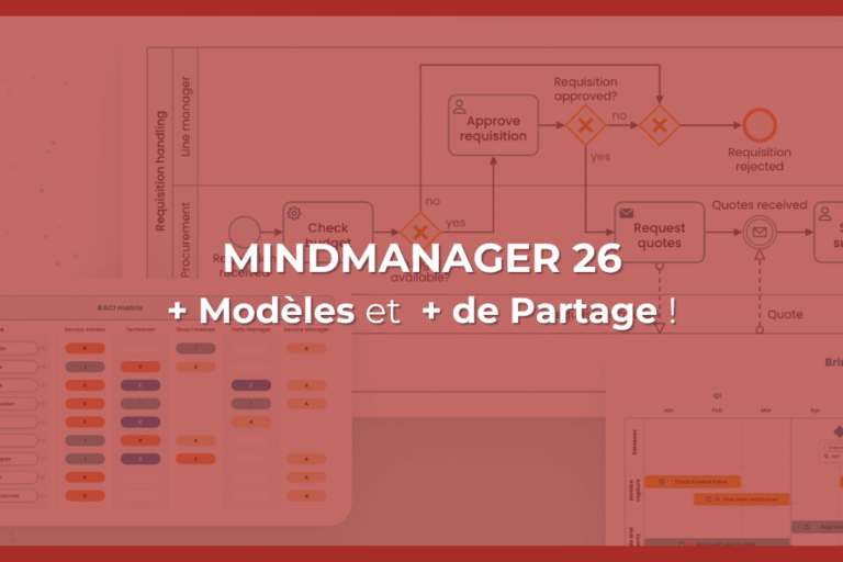 Nouveautés MindManager 26